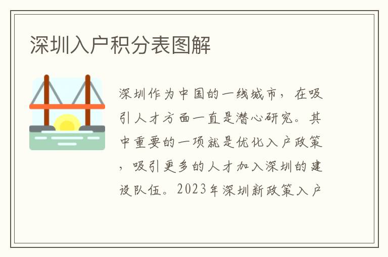 深圳入户积分表图解